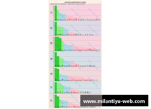 篮网新动向：球员阵容变动一览