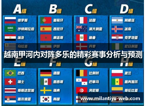 越南甲河内对阵多乐的精彩赛事分析与预测